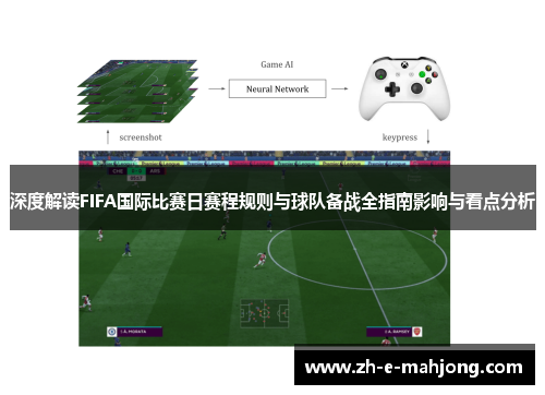 深度解读FIFA国际比赛日赛程规则与球队备战全指南影响与看点分析