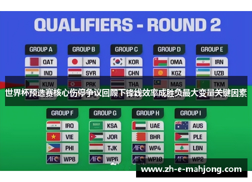 世界杯预选赛核心伤停争议回顾下锋线效率成胜负最大变量关键因素 世界杯预选赛核心伤停争议回顾下锋线效率成胜负最大变量关键因素