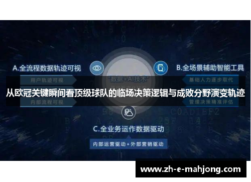 从欧冠关键瞬间看顶级球队的临场决策逻辑与成败分野演变轨迹