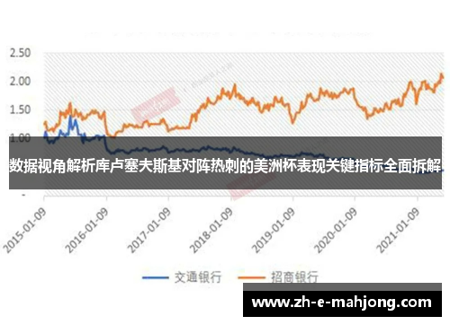 数据视角解析库卢塞夫斯基对阵热刺的美洲杯表现关键指标全面拆解