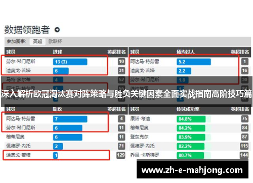 深入解析欧冠淘汰赛对阵策略与胜负关键因素全面实战指南高阶技巧篇