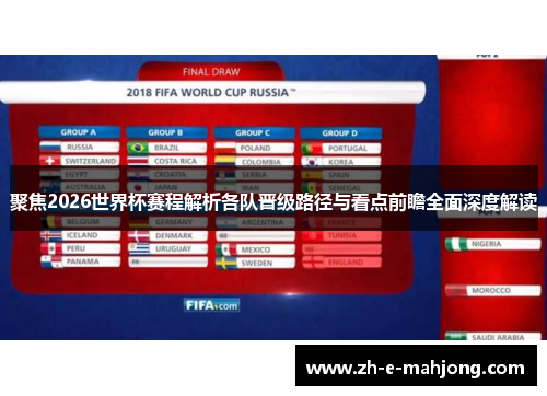 聚焦2026世界杯赛程解析各队晋级路径与看点前瞻全面深度解读