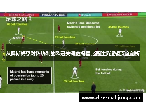 从奥斯梅恩对阵热刺的欧冠关键数据看比赛胜负逻辑深度剖析 从奥斯梅恩对阵热刺的欧冠关键数据看比赛胜负逻辑深度剖析
