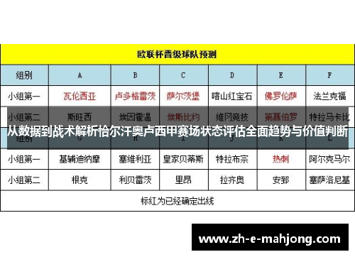从数据到战术解析恰尔汗奥卢西甲赛场状态评估全面趋势与价值判断