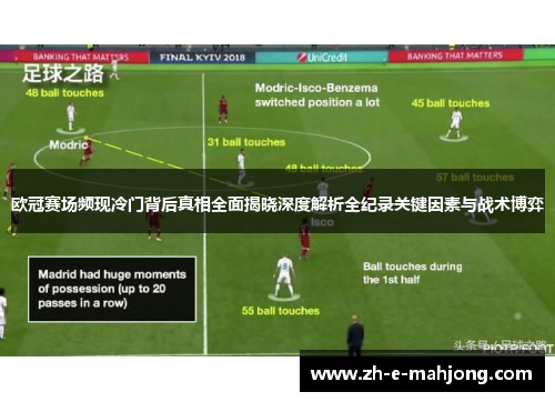 欧冠赛场频现冷门背后真相全面揭晓深度解析全纪录关键因素与战术博弈